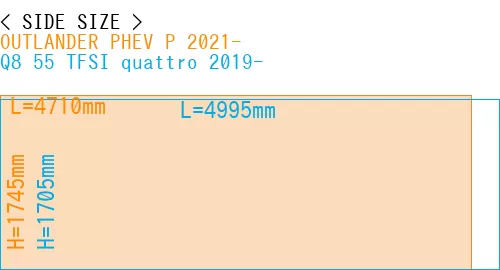 #OUTLANDER PHEV P 2021- + Q8 55 TFSI quattro 2019-